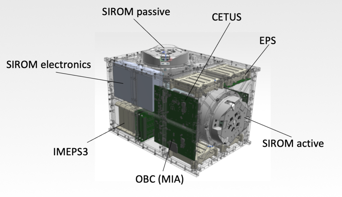 Successful Preliminary Design Review (PDR) Marks Milestone for Our Project